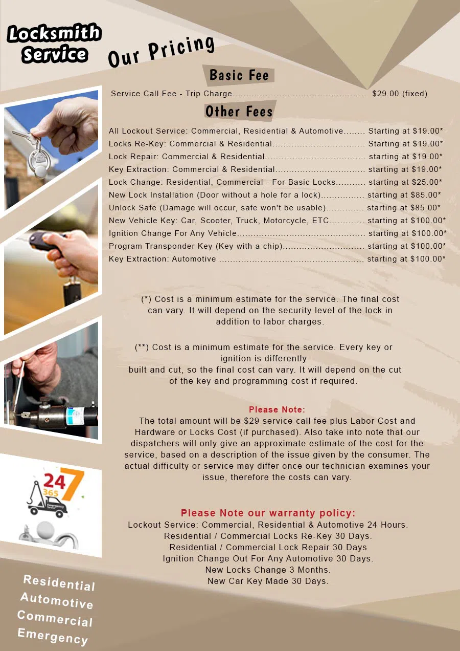 Expert Locksmith Shop Hillsborough, NJ 908-374-6257